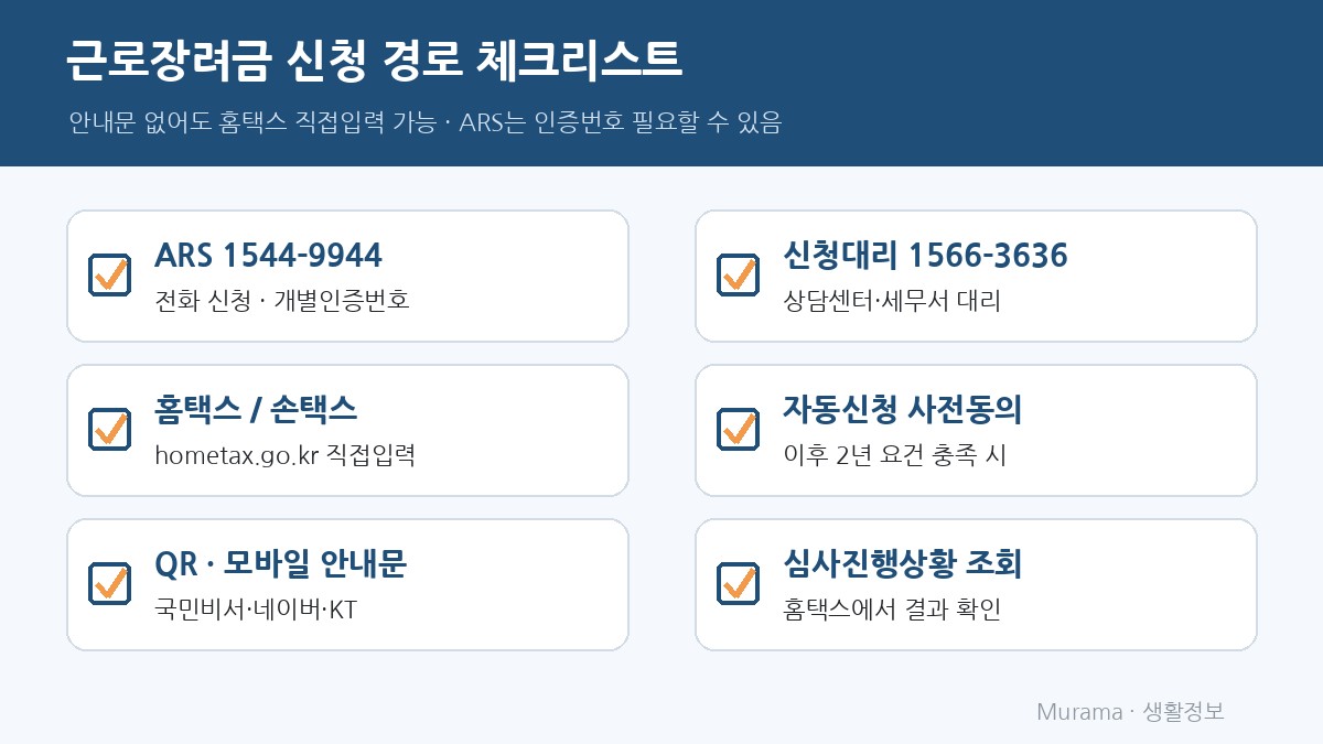 근로장려금 신청 경로 체크리스트