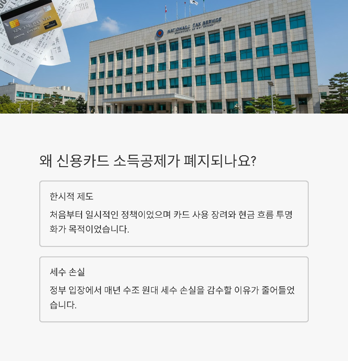 신용카드 소득공제