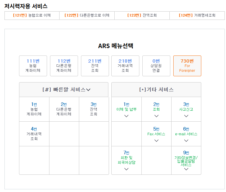 농협은행 고객센터 번호