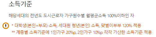 행복주택 입주자격