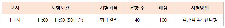회계관리-2급-자격증-시험시간표