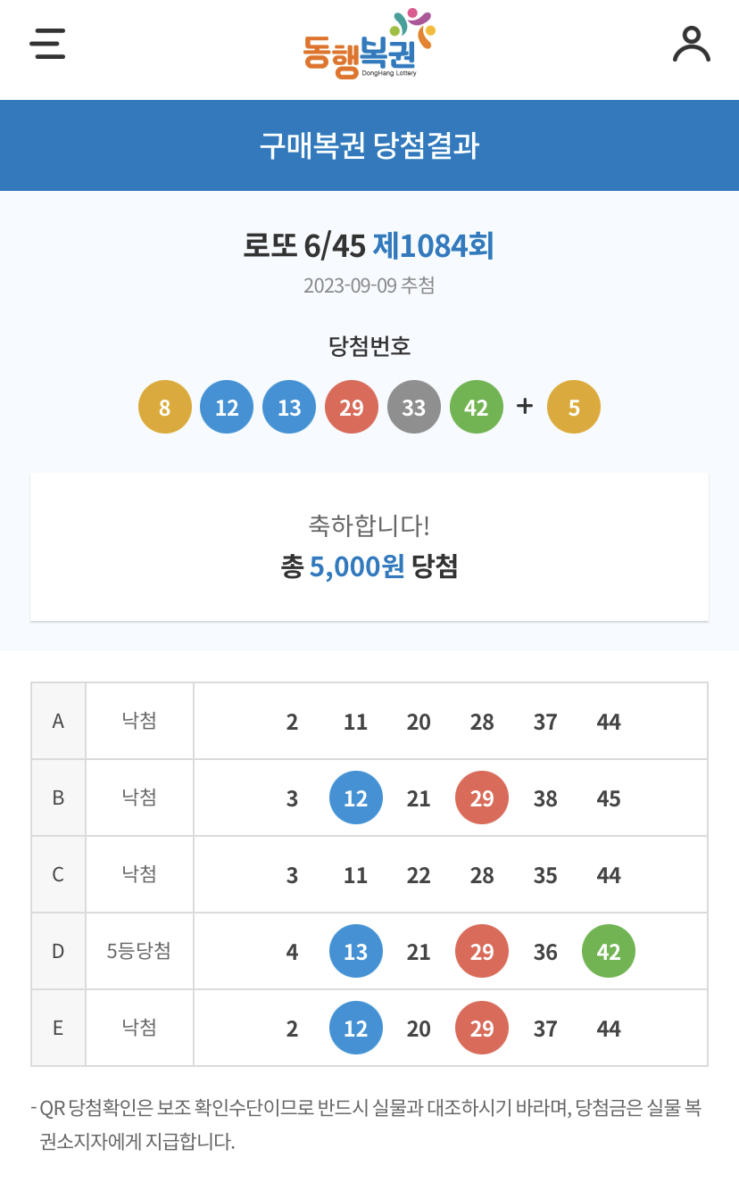 동행복권 1084회차 5등 당첨