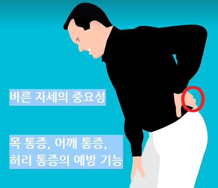 바른자세로의 중요성