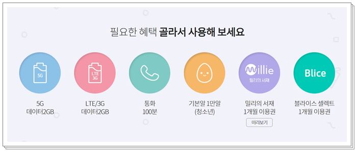 KT-장기혜택쿠폰-사용