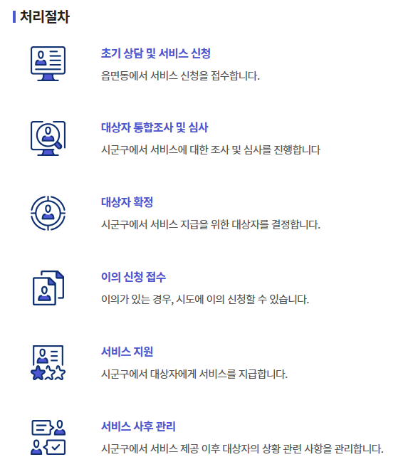 주거 급여 신청 및 신청 자격