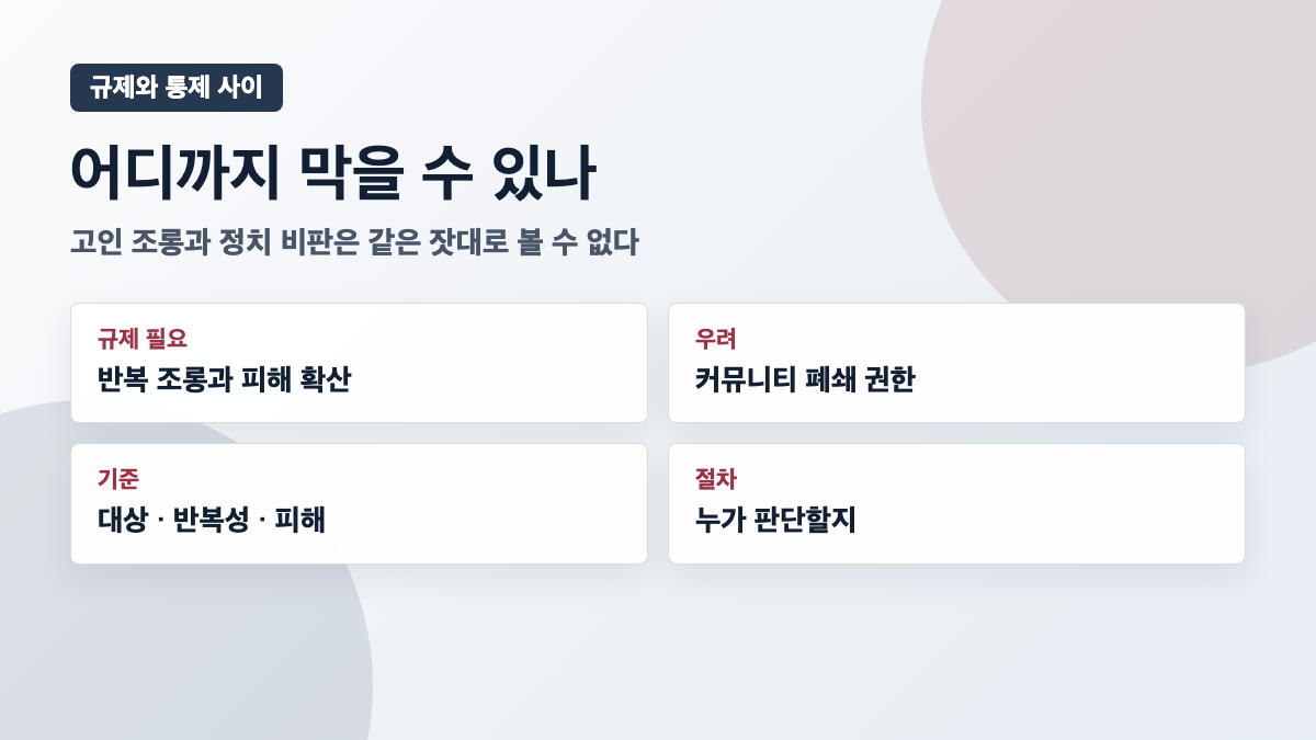 혐오 표현 규제와 커뮤니티 통제 카드