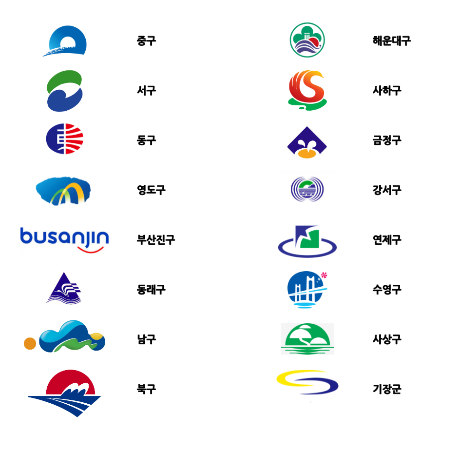 부산시 지자체 CI 모음