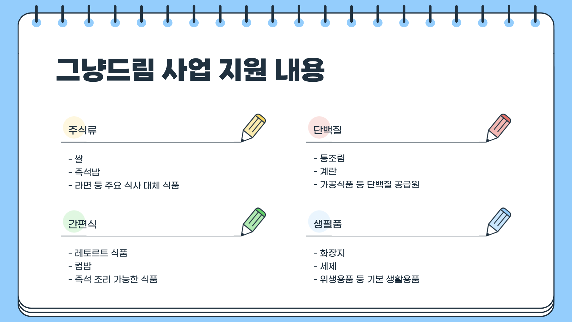 그냥드림 사업 : 조건 없이 지원받는 방법, 모르면 그냥 손해다