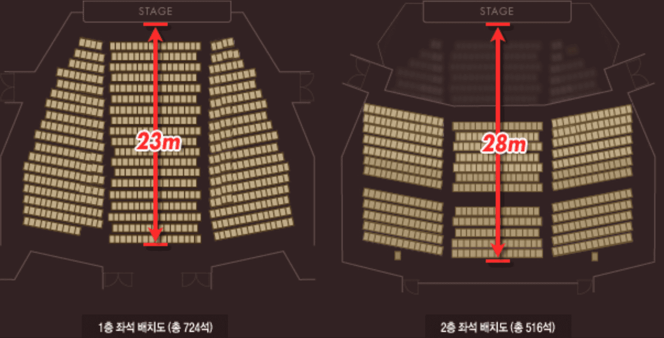 샤롯데씨어터 좌석 배치도