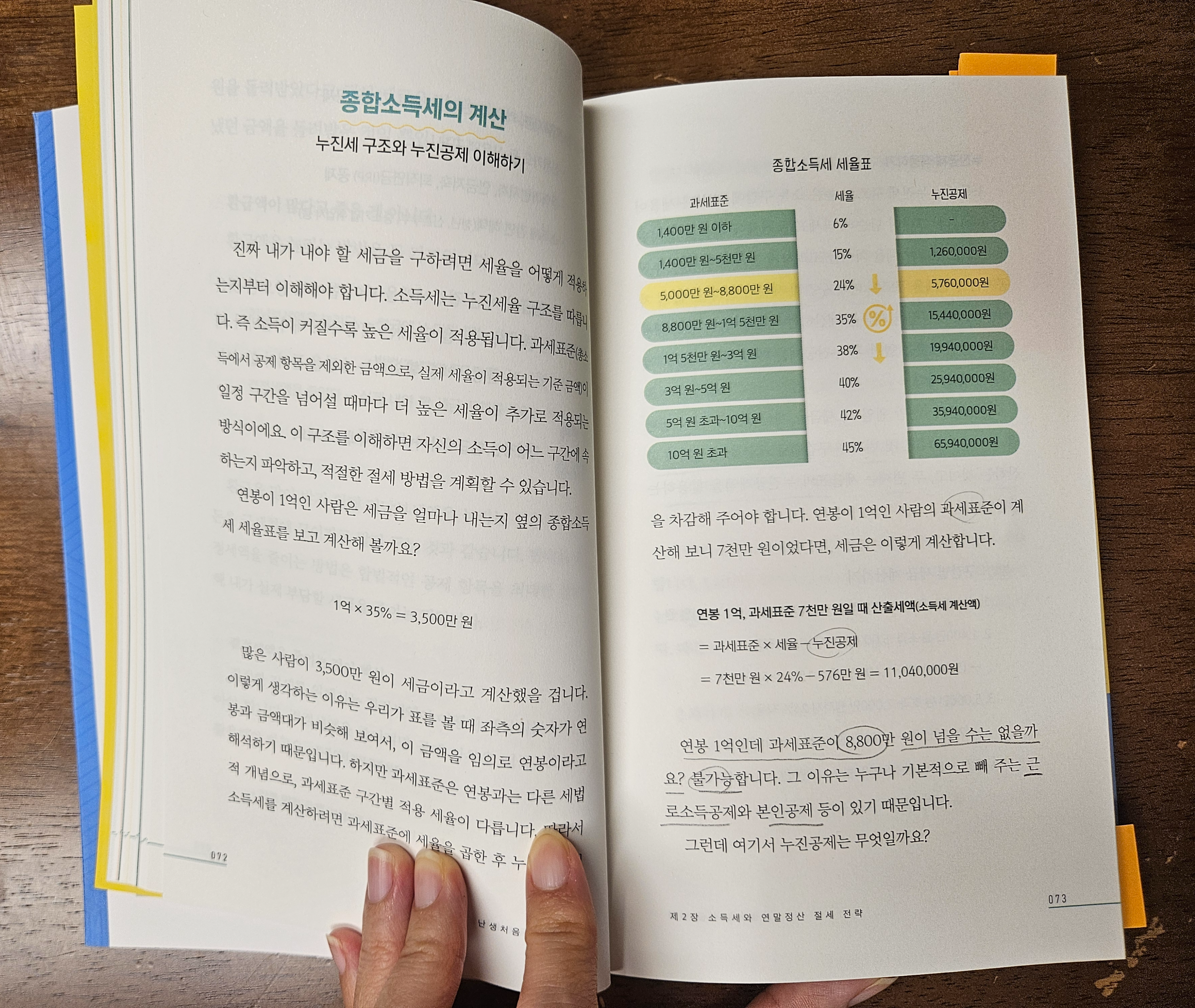 세금 절세 입문 책 추천