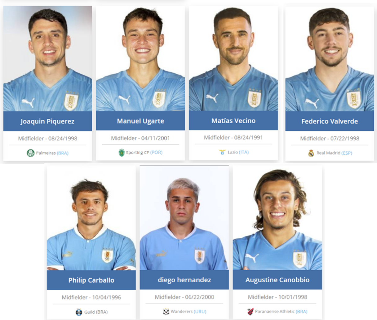 대한민국 우루과이 친선경기 선수 명단