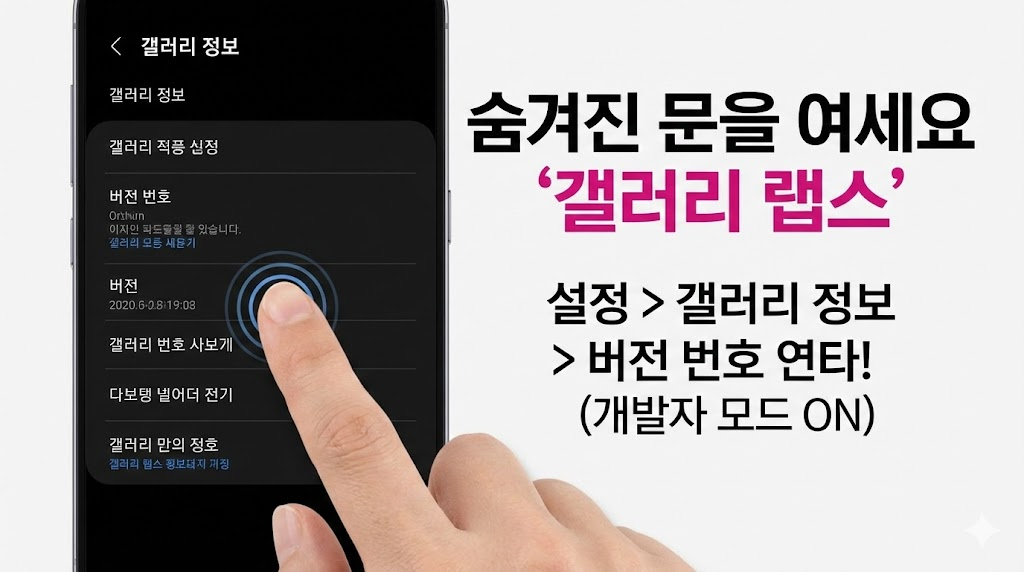 실제 스마트폰 설정 화면에서 '버전'을 연타하는 손가락 동작을 시각적으로 보여주어, 사용자가 '갤러리 랩스'를 활성화하는 방법을 직관적으로 이해하고 따라할 수 있도록 돕습니다.