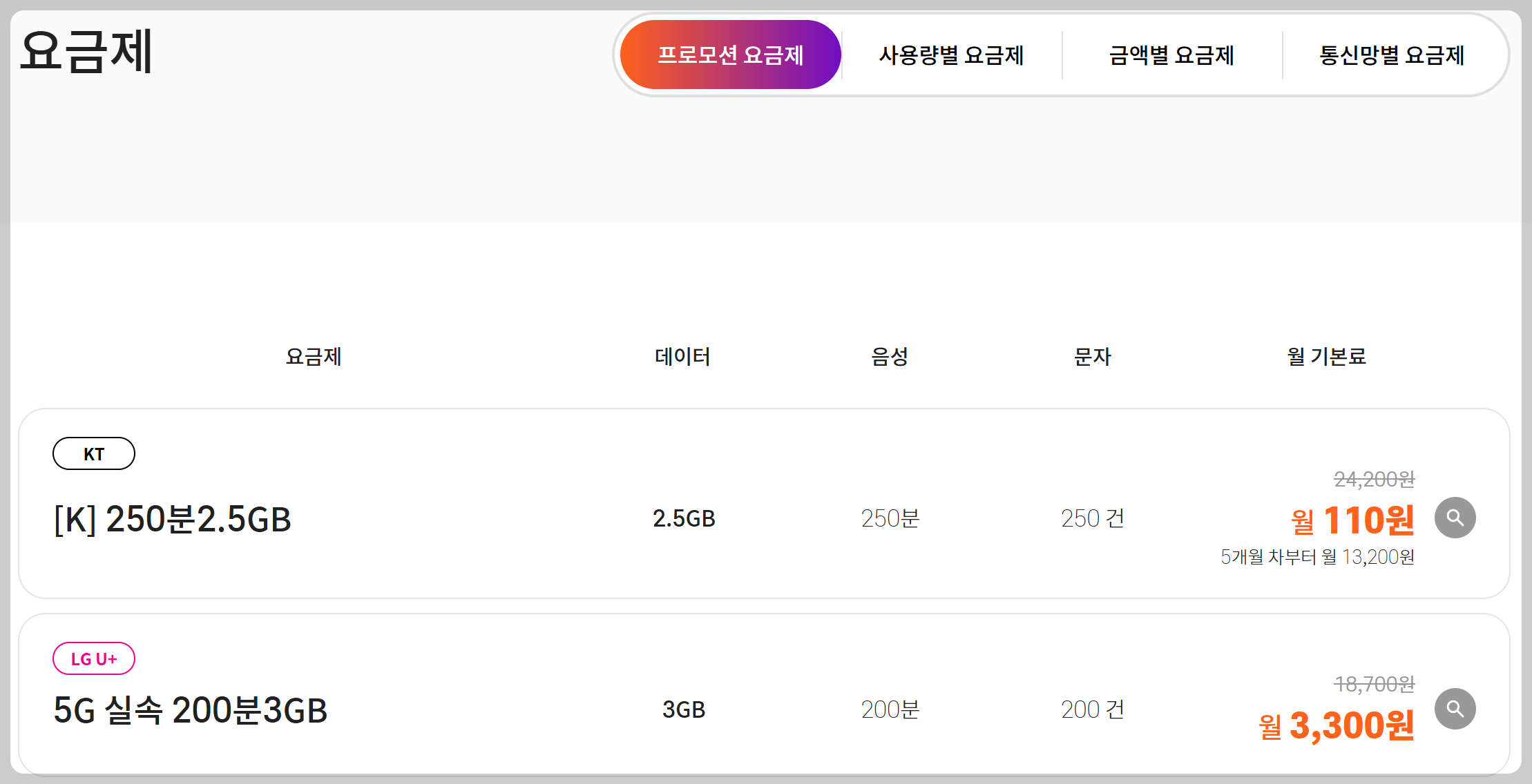 알뜰폰 요금제 샘플