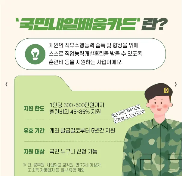 국민내일배움카드 신청방법 사용방법