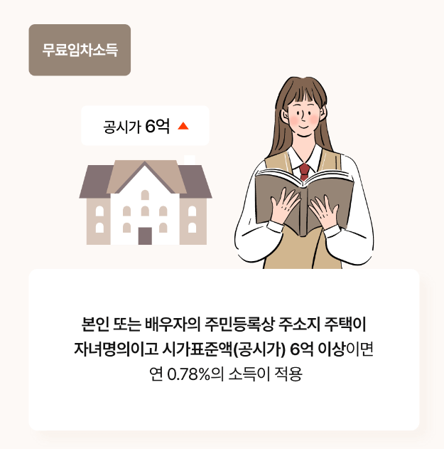 2024 노인기초연금 신청