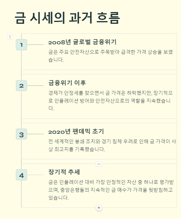 금시세 전망과 투자 타이밍은 언제일까?