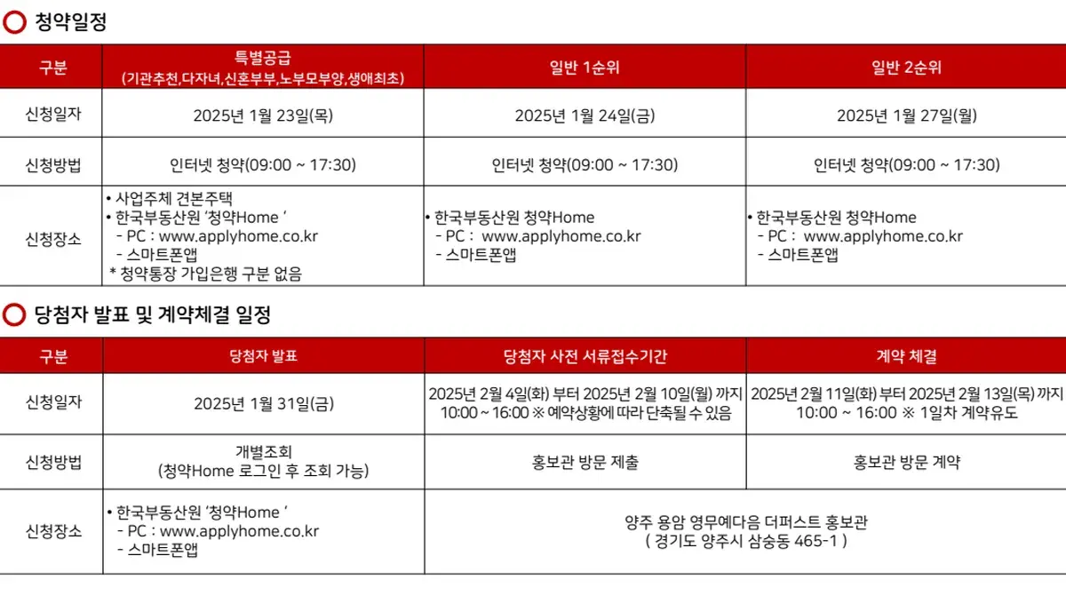 청약일정