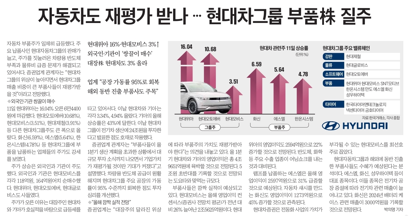 신문스크랩11