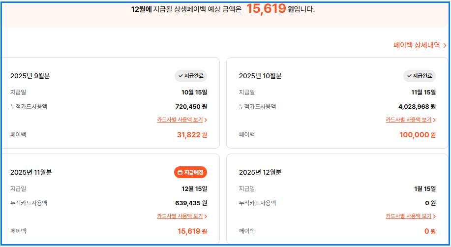 상생페이백 12월까지 연장! 환급조건·신청기간 꼭 확인하세요