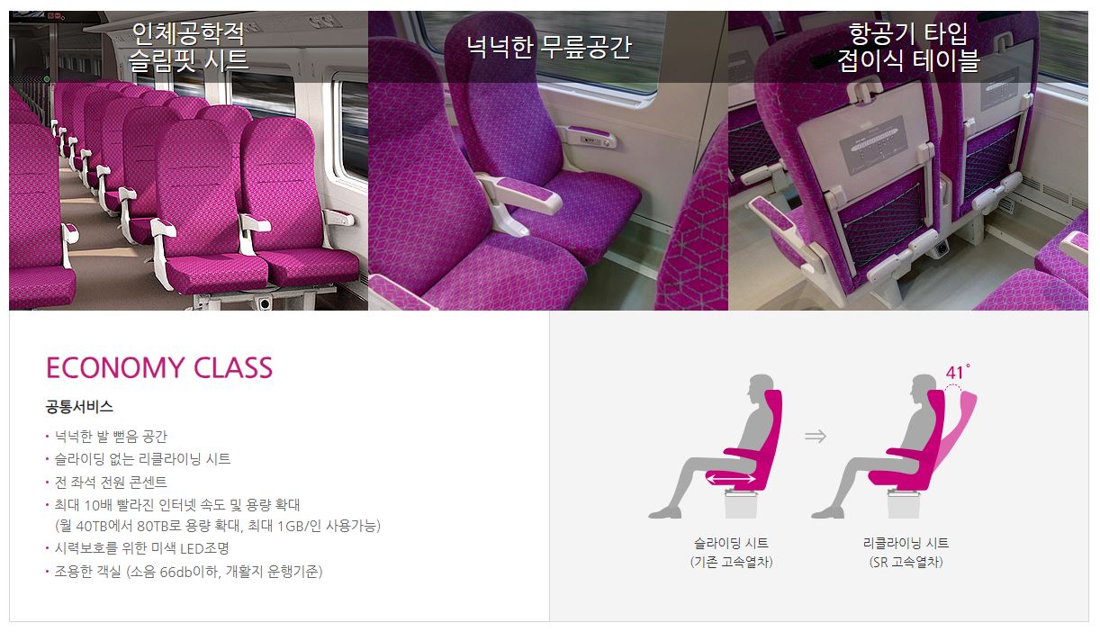 SRT-기차표-예매방법