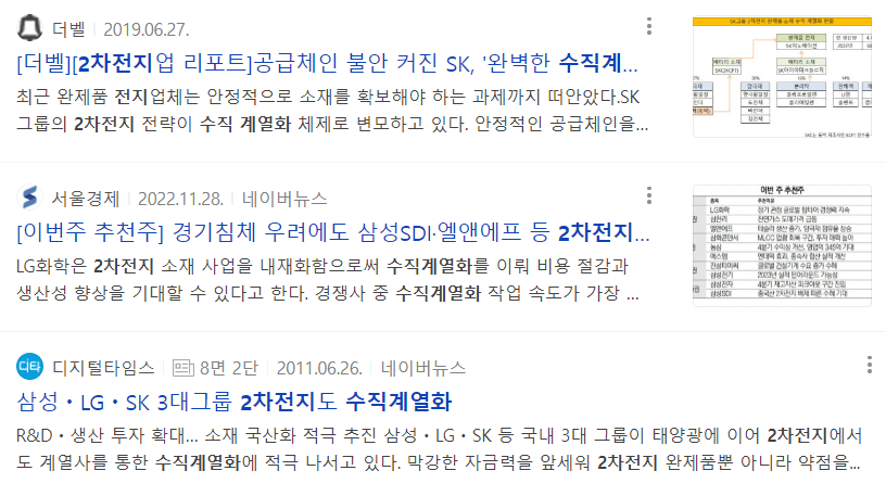 2차전지 수직계열화