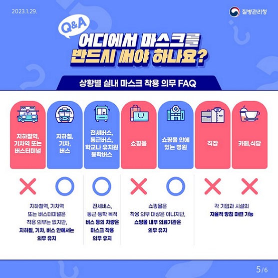 실내마스크착용