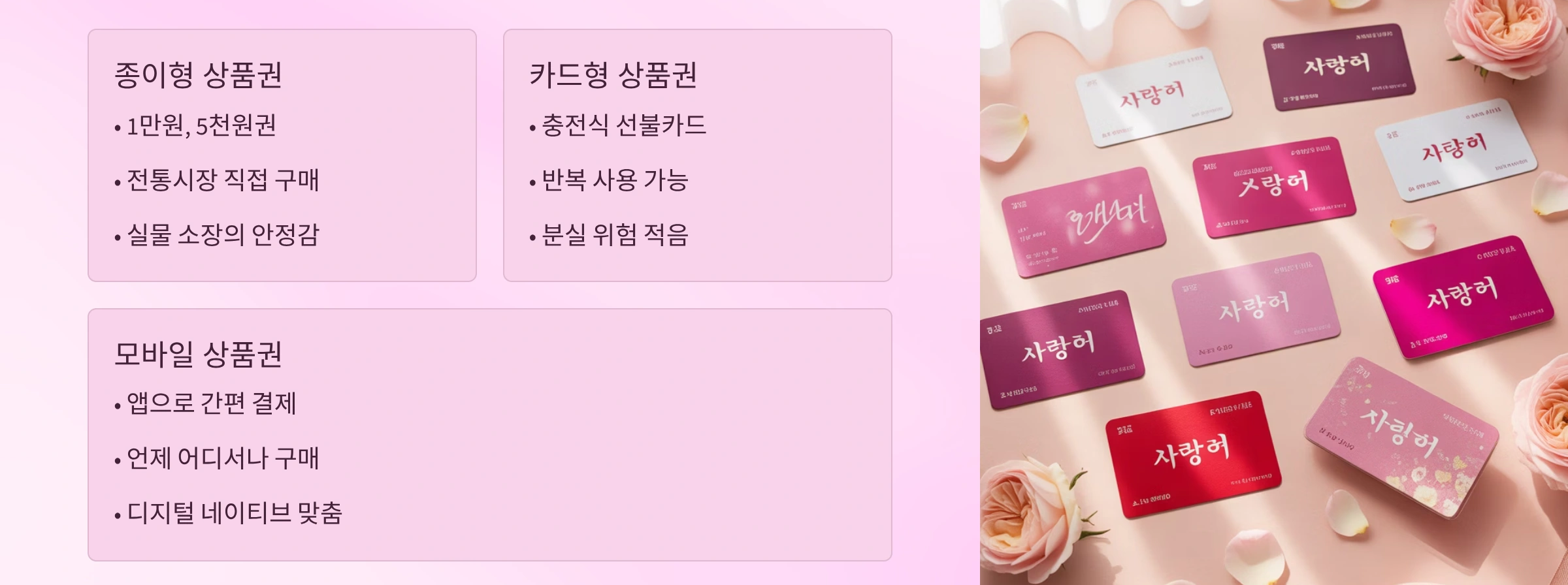 온누리상품권 종류와 특징