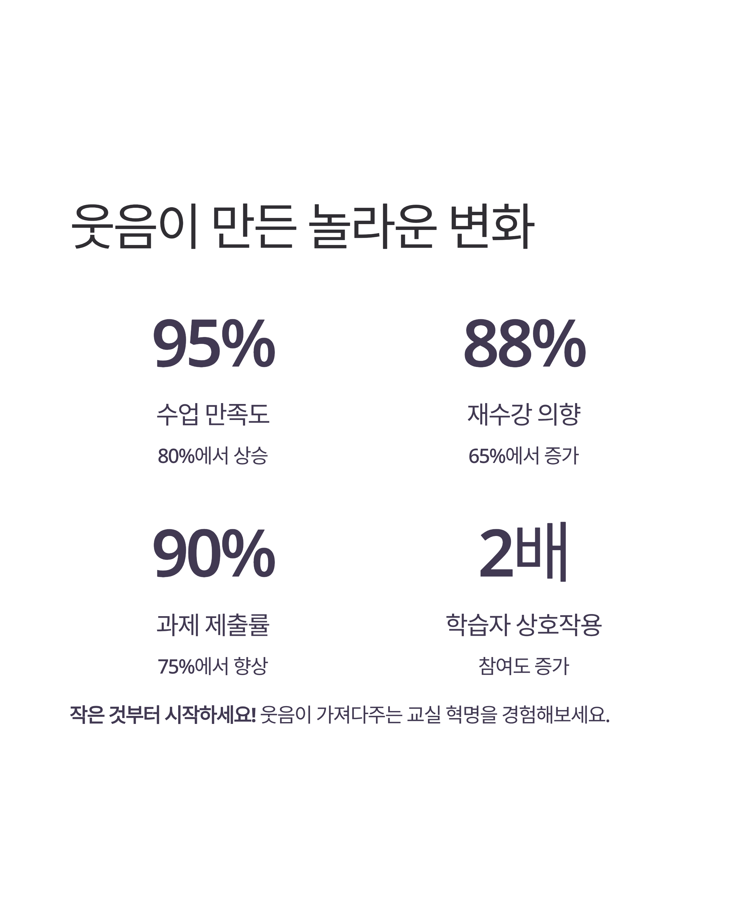 유머 교수법의 과학