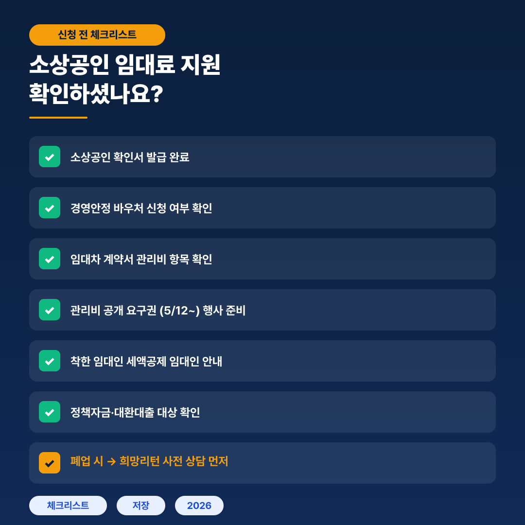 소상공인 임대료 지원 체크리스트