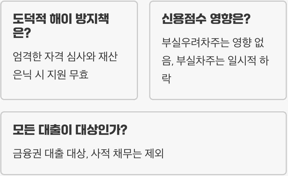 새도약기금의 의미와 도입 배경, 정부가 추진하는 지원 정책 정리