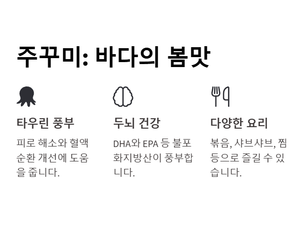 경칩과 어울리는 음식, 쭈꾸미