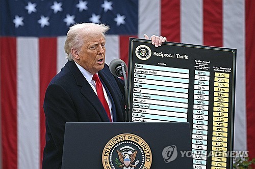 상호관세 발표하는 트럼프 미국 대통령 [워싱턴 AFP=연합뉴스. 재판매 및 DB 금지]