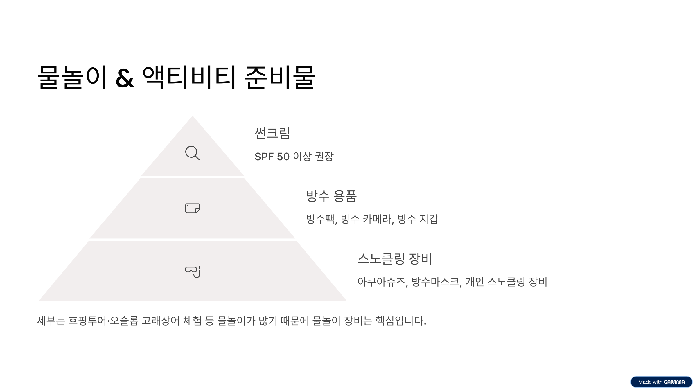 세부 여행 준비물 리스트 놓치기 쉬운 필수템까지 총정리