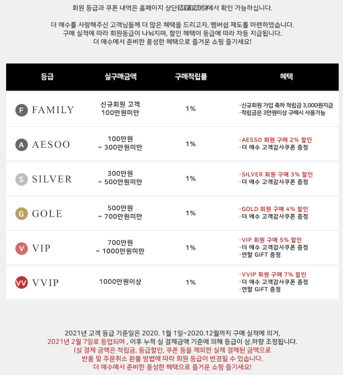 '더애수' 맴버쉽 혜택