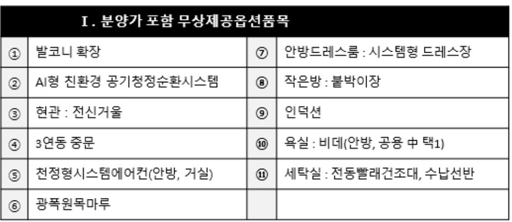 무상 제공 옵션