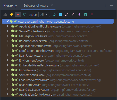 Aware를 구현하는 다양한 인터페이스들