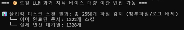 로컬 LLM을 활용한 2550개 아웃룩 msg 파일 마크다운 자동 변환 터미널 구동 화면