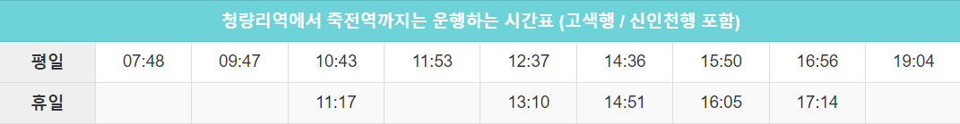청량리역에서 죽전역까지 수인분당선 시간표