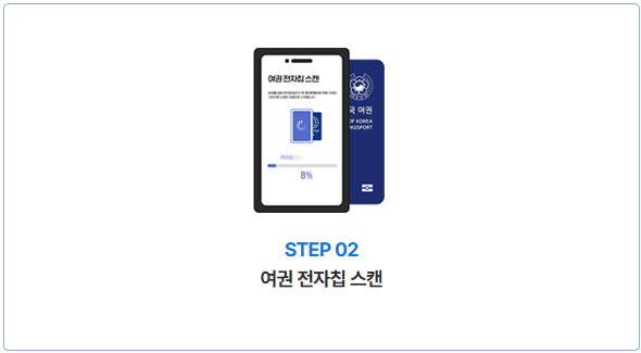 여권 전자칩 스캔 (NFC 기능 사용)