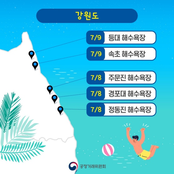 2022년 전국 해수욕장 개장일(강원도)