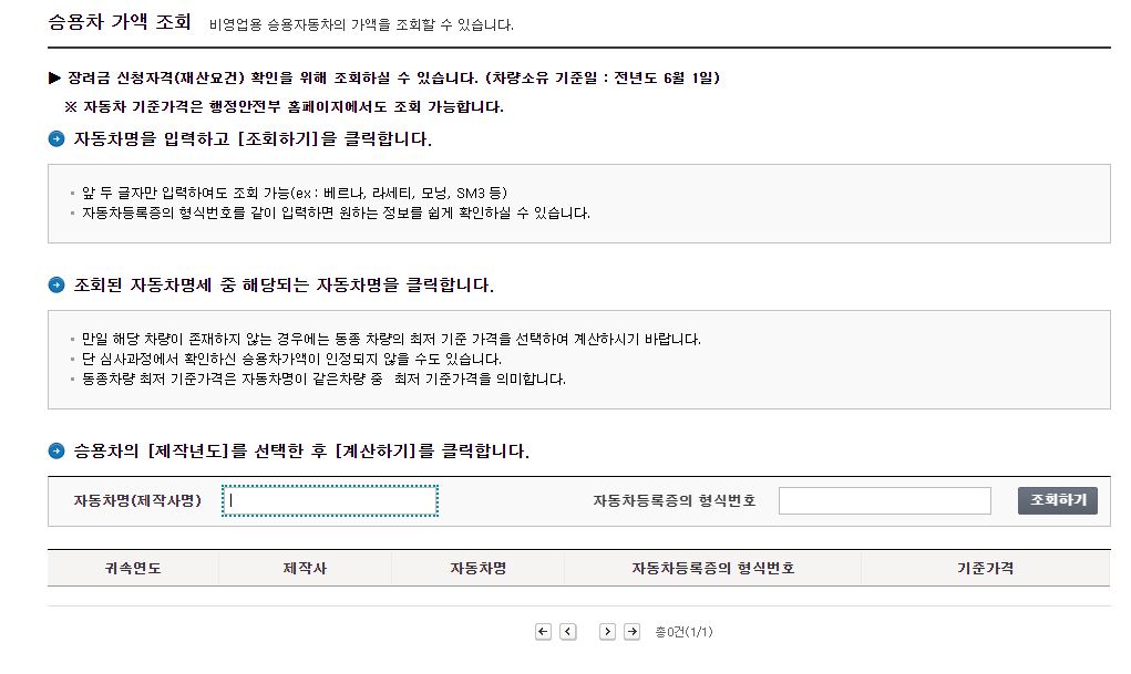 노후경유차 조기폐차 지원금 신청방법 I 조기폐차 대상 및 지원금액 (총정리)