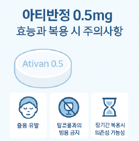 아티반정0.5mg 효능과 복용 시 주의사항