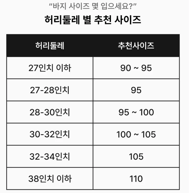 남자 바지 사이즈표 쉽게 정리한 가이드로 치수측정_4