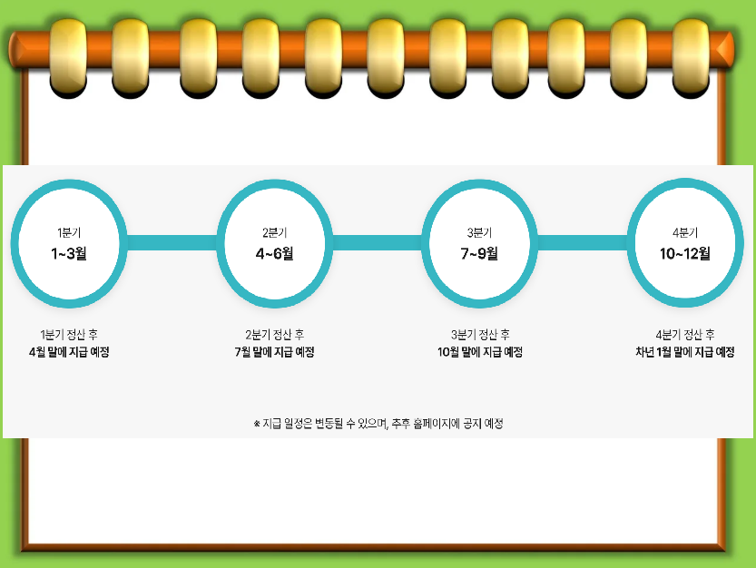지원금 정산