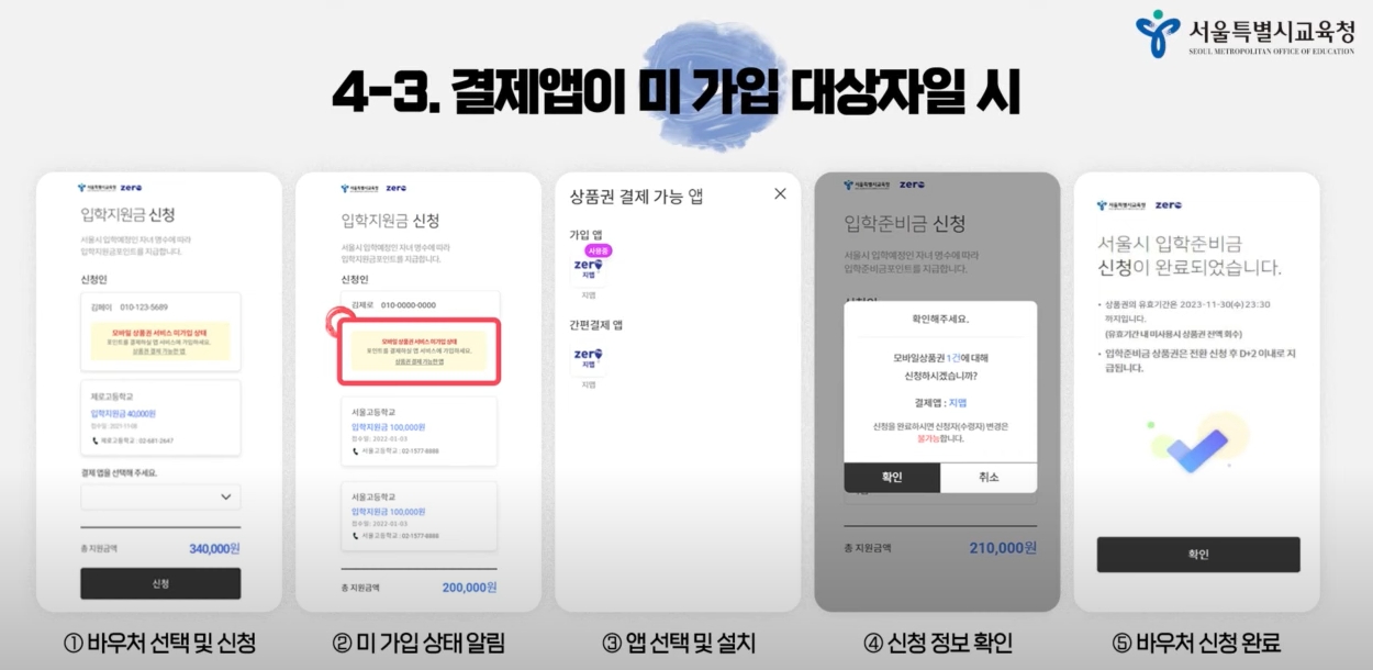 입학준비금 제로페이 포인트