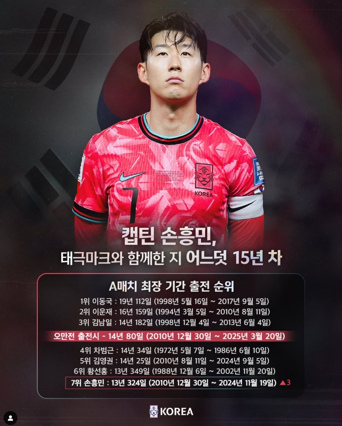 한국 요르단 축구 중계