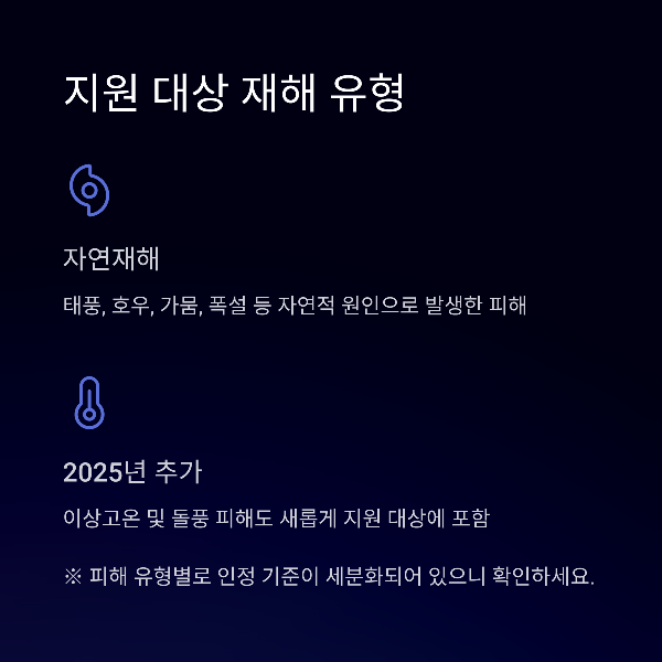 지원 대상 재해 유형