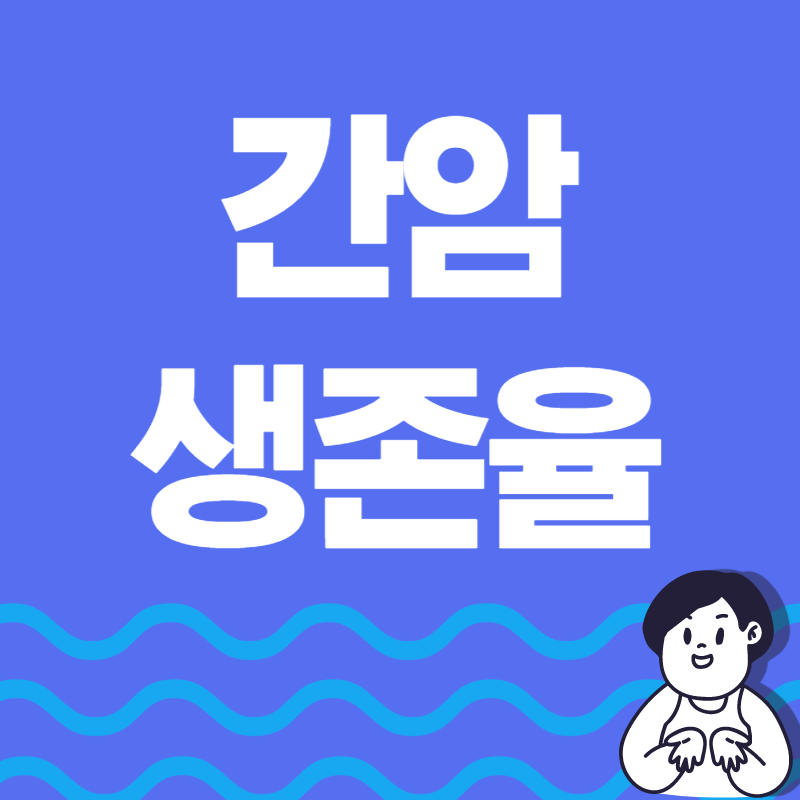 간암 생존율