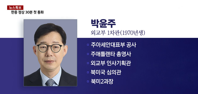 박윤주