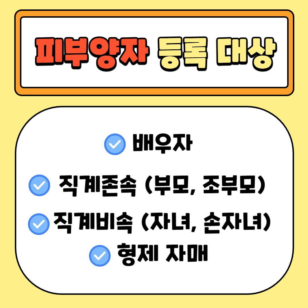 건강보험 피부양자 등록방법 신청서류 (등록 후기)